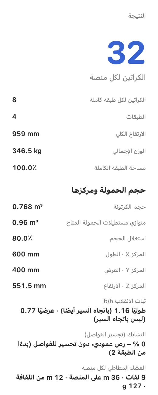 الملصق إلى الخارج، طبقةً بعد طبقة