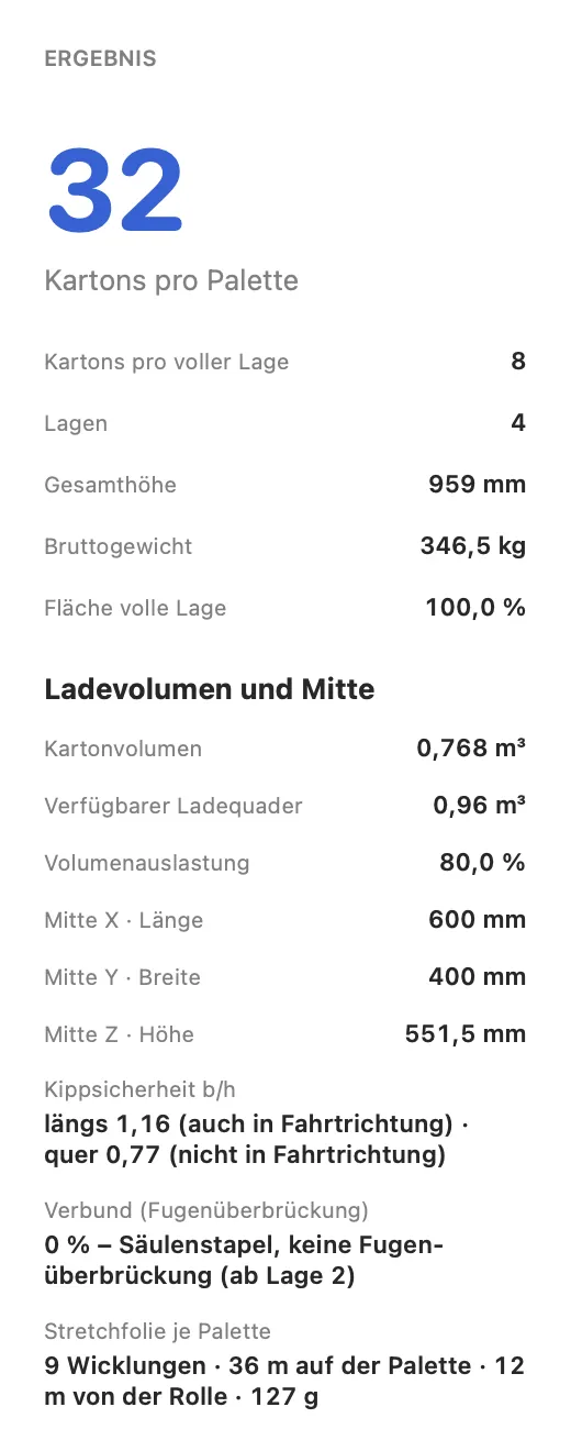 Kennzahlen im Inspektor